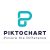 Piktochart – Online Infographic Design Software